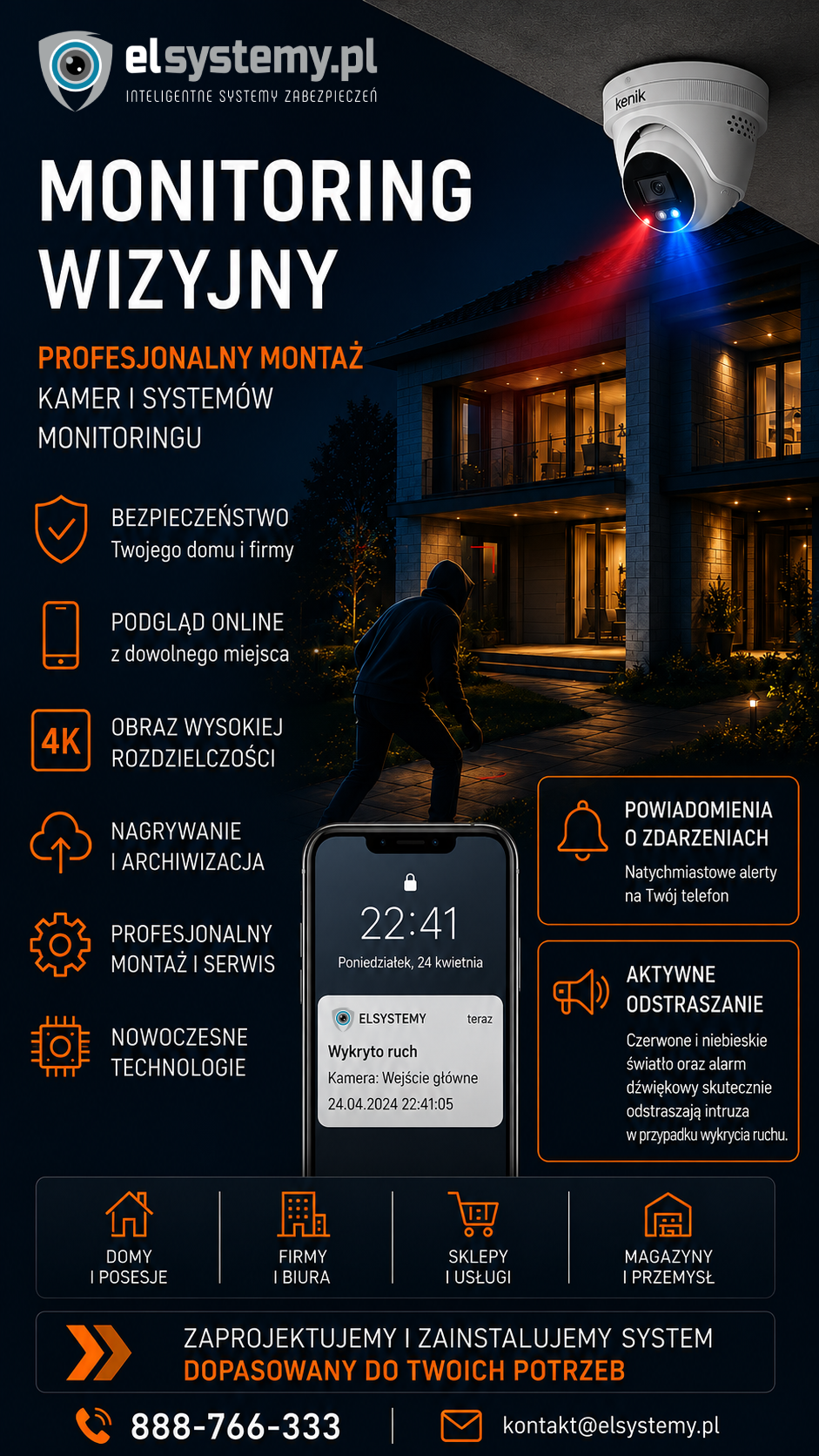 monitoring radom